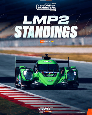 Round 1 complete - time to look at the standings. After an action-packed start in Barcelona, here’s 