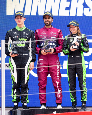 Top performers of the weekend - your Goodyear Wingfoot Award winners in Barcelona 🇪🇸 @olliegray_, @a